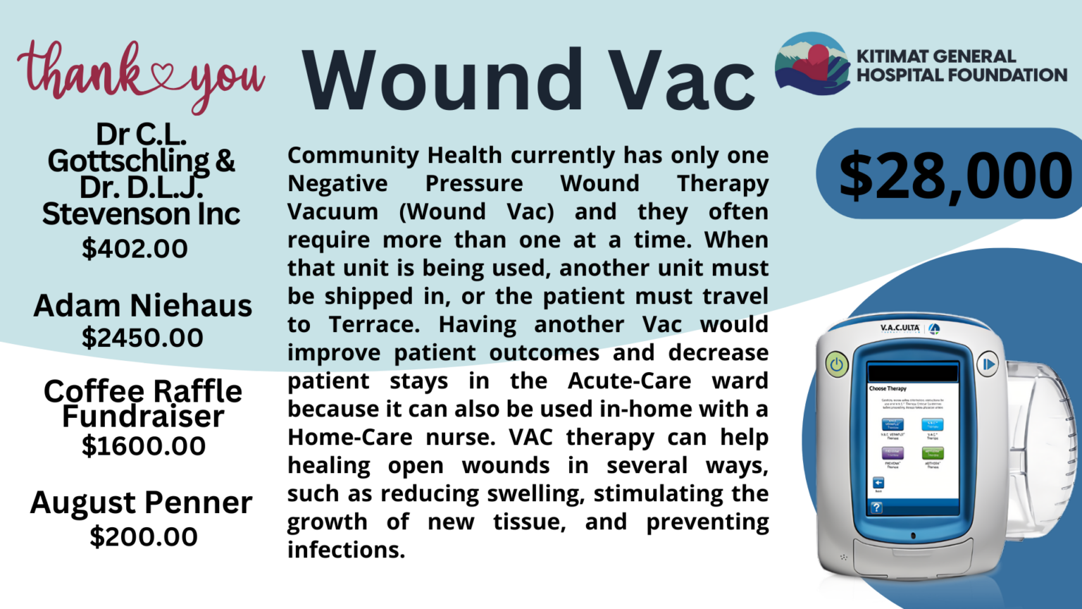 Negative Pressure Wound Therapy Machine (Wound Vac) for Community